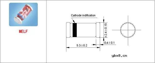 总结了60种硬件工程师常用封装实物图