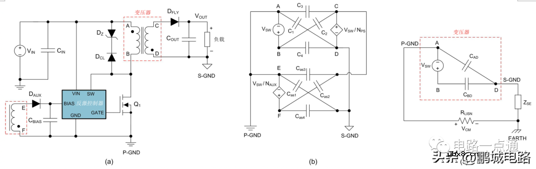 隔离式DC/DC电路的共模噪声抑制方法