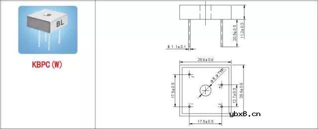 总结了60种硬件工程师常用封装实物图
