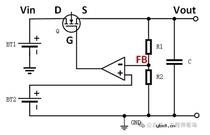 NMOS LDO原理概括 NMOS LDO原理详细分析