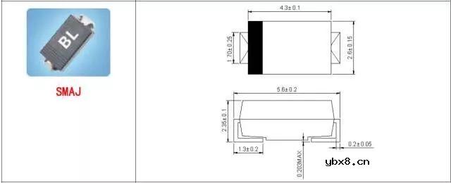 总结了60种硬件工程师常用封装实物图