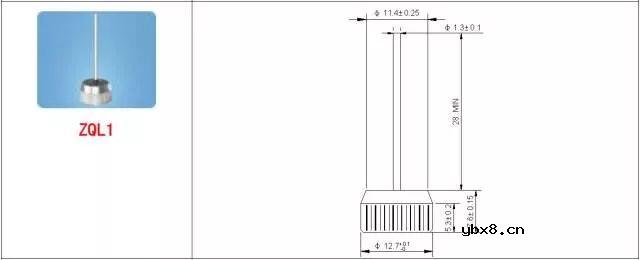 总结了60种硬件工程师常用封装实物图