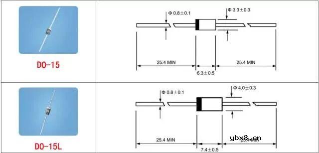 总结了60种硬件工程师常用封装实物图
