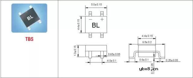 总结了60种硬件工程师常用封装实物图