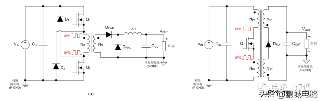 隔离式DC/DC电路的共模噪声抑制方法