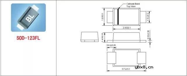 总结了60种硬件工程师常用封装实物图