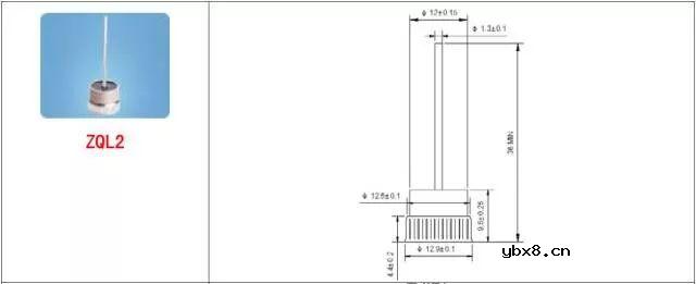 总结了60种硬件工程师常用封装实物图