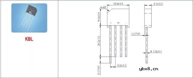 总结了60种硬件工程师常用封装实物图