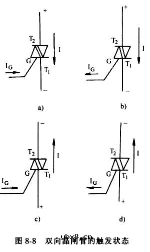 三端双向交流开关(TRIAC)