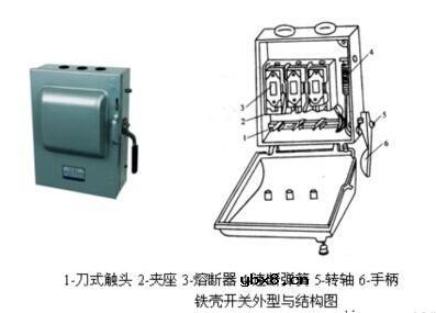 铁壳开关的特点_铁壳开关型号表示方法