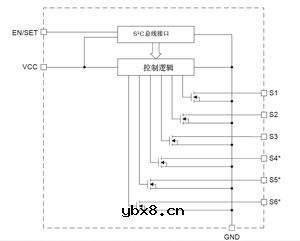 负载开关基本电路及发展概况