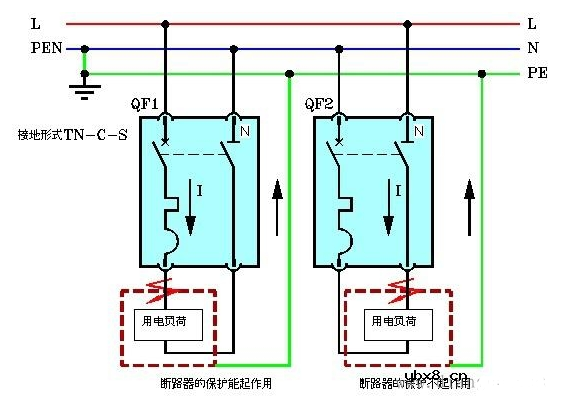 1P+N断路器安装接线方法