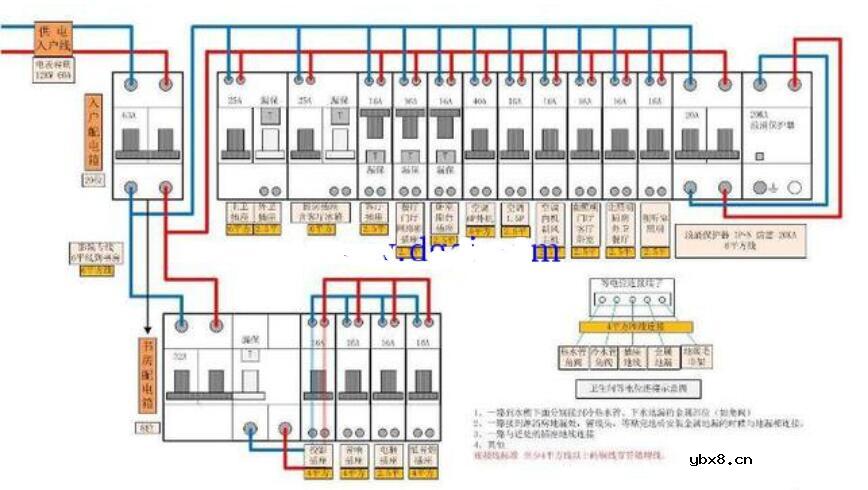 空开和漏保安装顺序_空开和漏保接线图