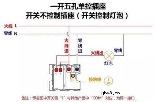 家装开关接线图怎么接