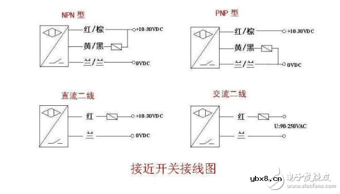 电感式接近开关原理图