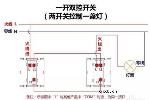 家装开关接线图怎么接