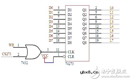 74HC273接口及74HC273输出数据