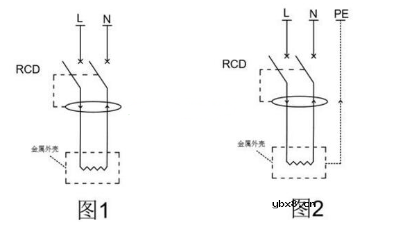 漏电开关有接地和没接地的区别