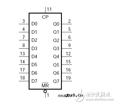 74hc273引脚图及功能