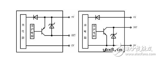 接近开关npn与pnp的区别