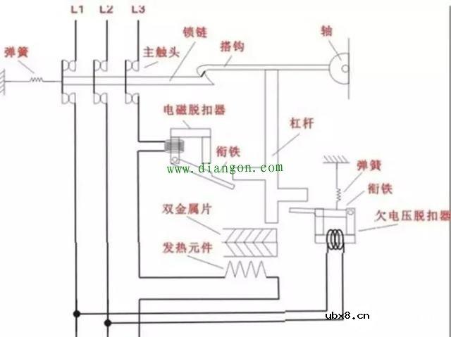 为什么空气开关可以跳闸？