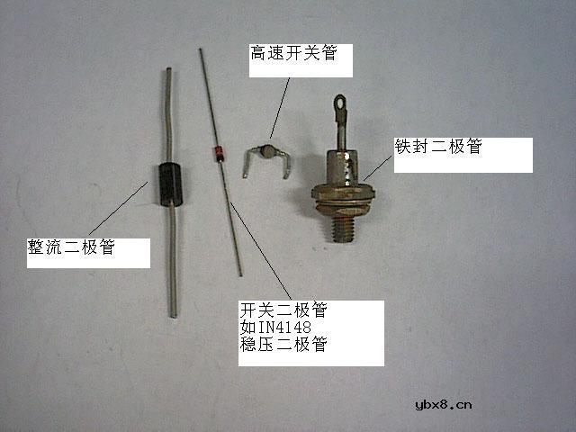 看图认识各种电子元件