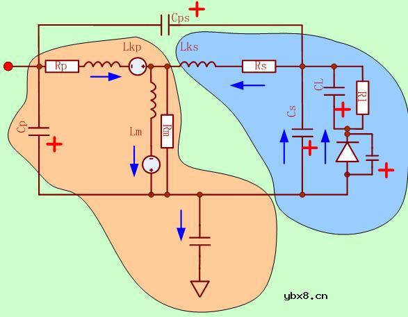 反激式电源的开关过程分析