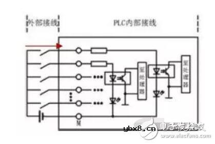 npn接近开关接线_PLC与接近开关接线方法