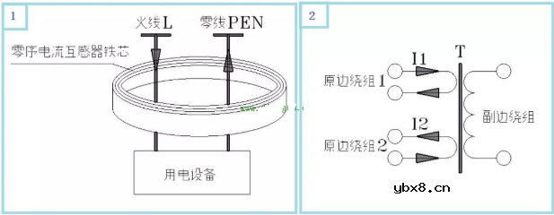 漏电开关中的零序互感器工作原理