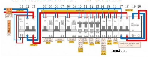 2p空气开关怎么接线_2p空气开关接线图详解