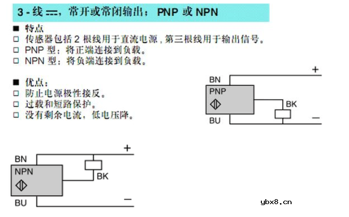 接近开关原理及选型