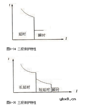 自动开关二段保护和三段保护