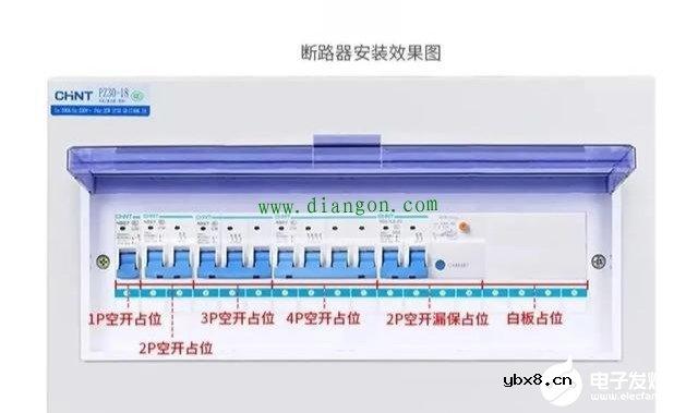 为什么空气开关可以跳闸？