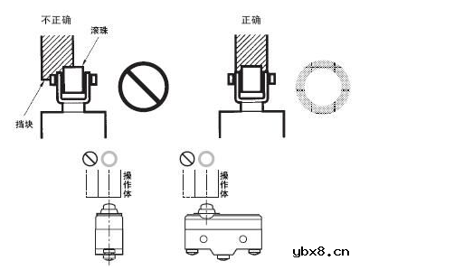 微动开关使用与操作方法