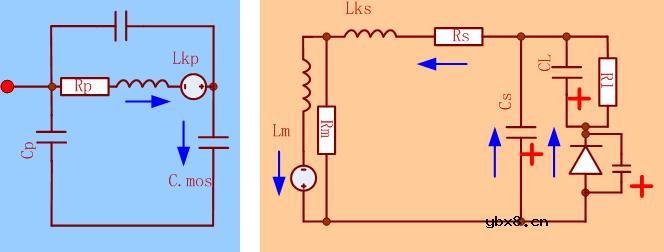 反激式电源的开关过程分析