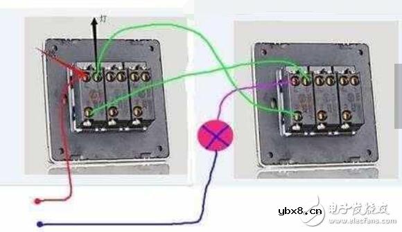 双控开关的工作原理图_双控开关内部构造图片