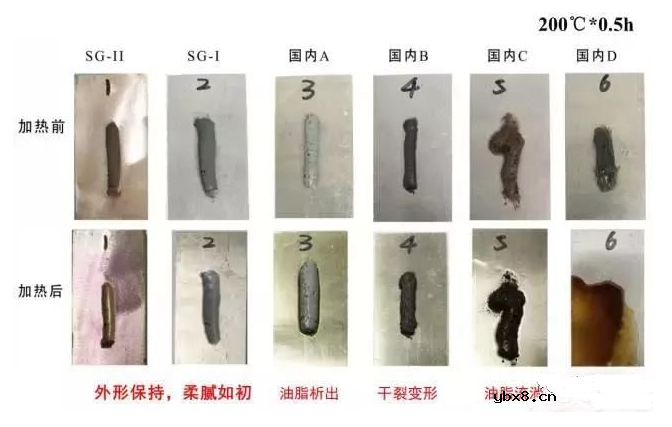 隔离开关常见故障及处理