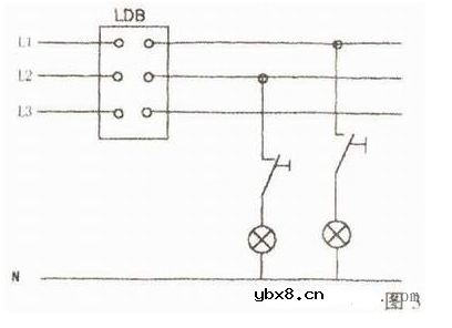漏电保护器安装和使用注意事项