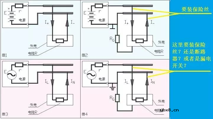 漏电保护器与地线有什么关系？