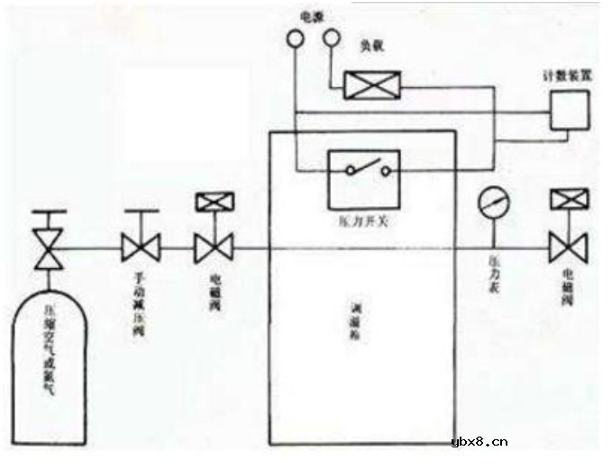 压力开关接线图与特点