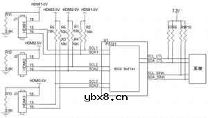 基于HDMI开关PS321的应用设计
