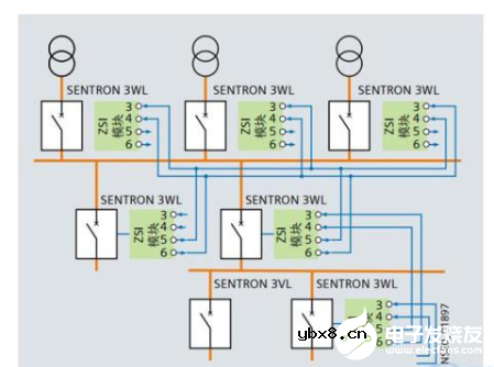 西门子空气断路器3WL互锁和连接电路原理图
