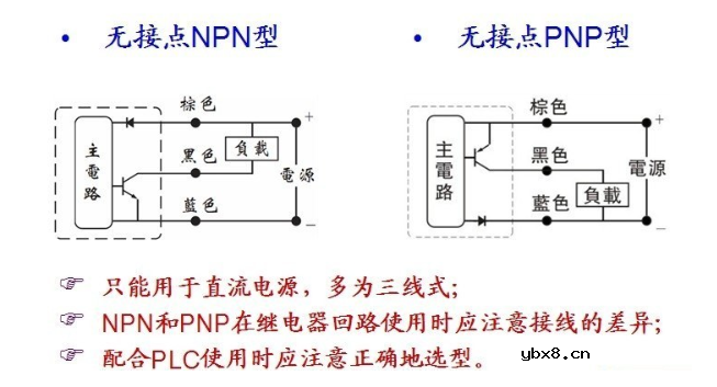 磁性开关怎么接线