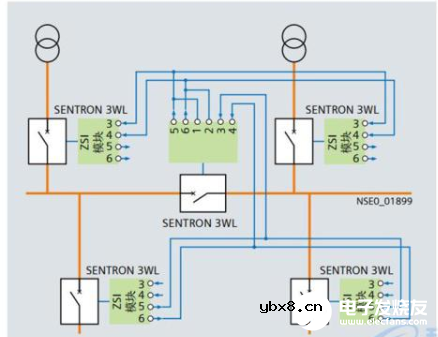 西门子空气断路器3WL互锁和连接电路原理图