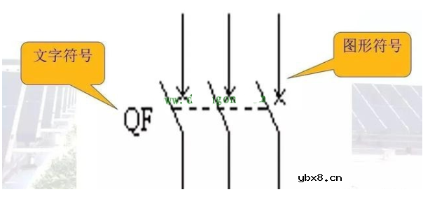 为什么空气开关可以跳闸？
