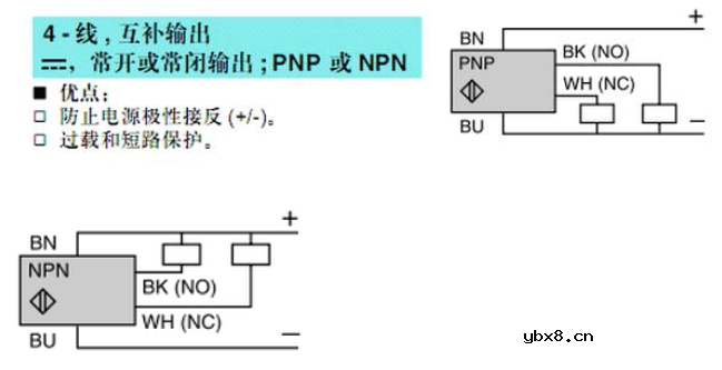 接近开关原理及选型