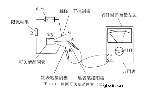 怎样检测晶闸管!不同类型晶闸管的检测方法