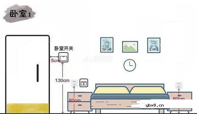 家装开关插座高度标准