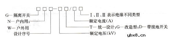 隔离开关的类型及含义