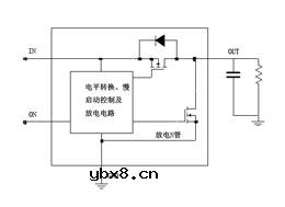 负载开关基本电路及发展概况